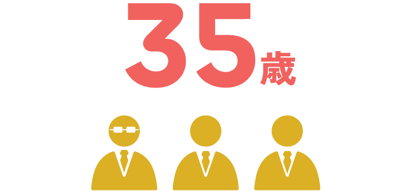 管理職平均年齢35歳