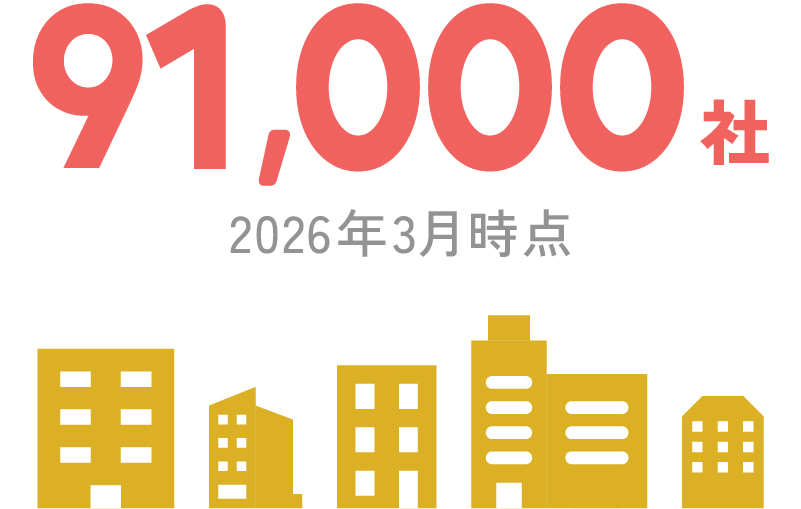 91,000社