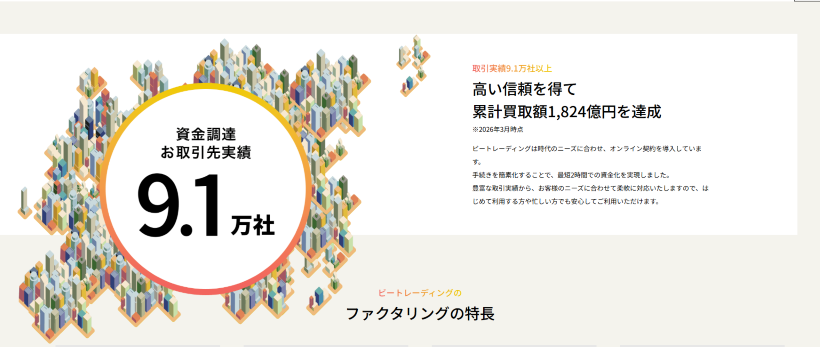 ビートレーディング9.1万社の実績