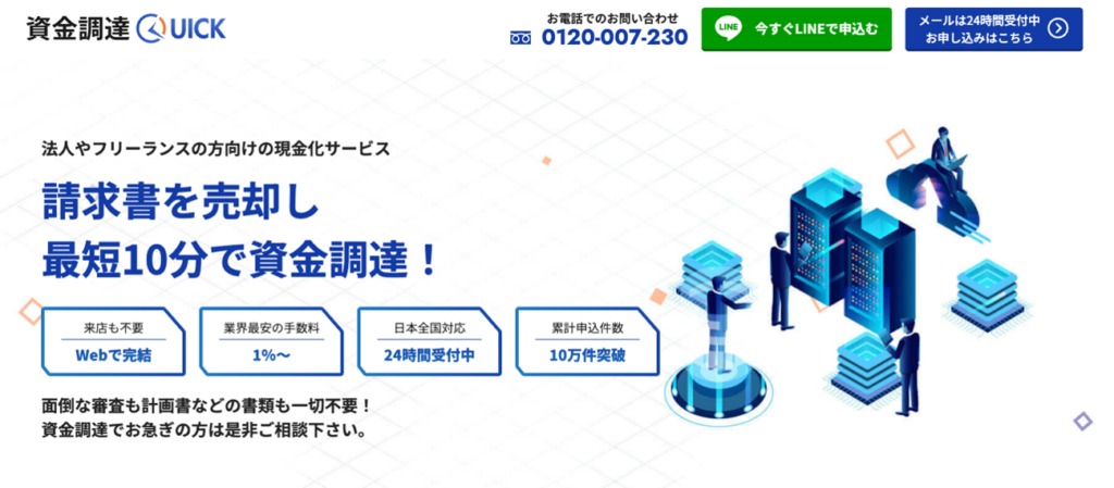 資金調達QUICK