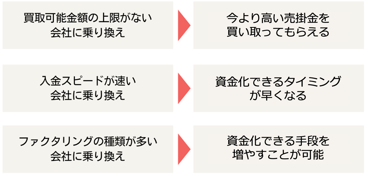 株式会社ビートレーディング