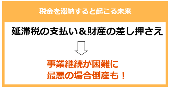 法人の税金滞納差し押さえを回避し事業を継続させるコツを徹底解説 株式会社ビートレーディング