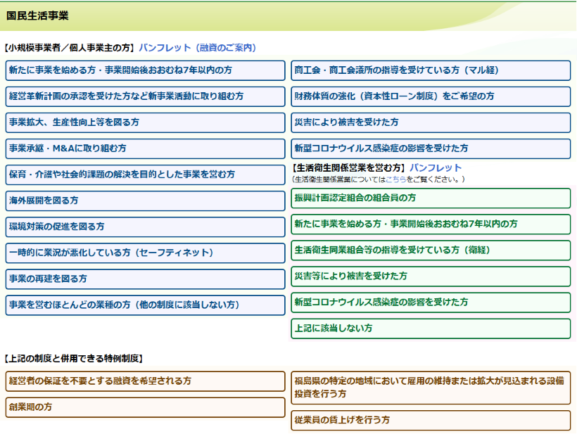 国民生活事業融資制度一覧