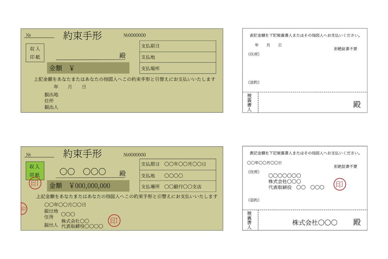 赤字の場合でも税金の支払いは必要？確定申告すべき理由と資金調達する方法を解説 | 資金調達・ファクタリングのビートレーディング